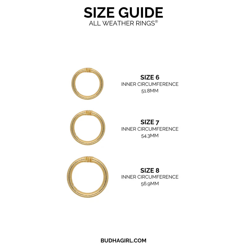 BuDhaGirl - Aura All Weather Rings (Set of 3)